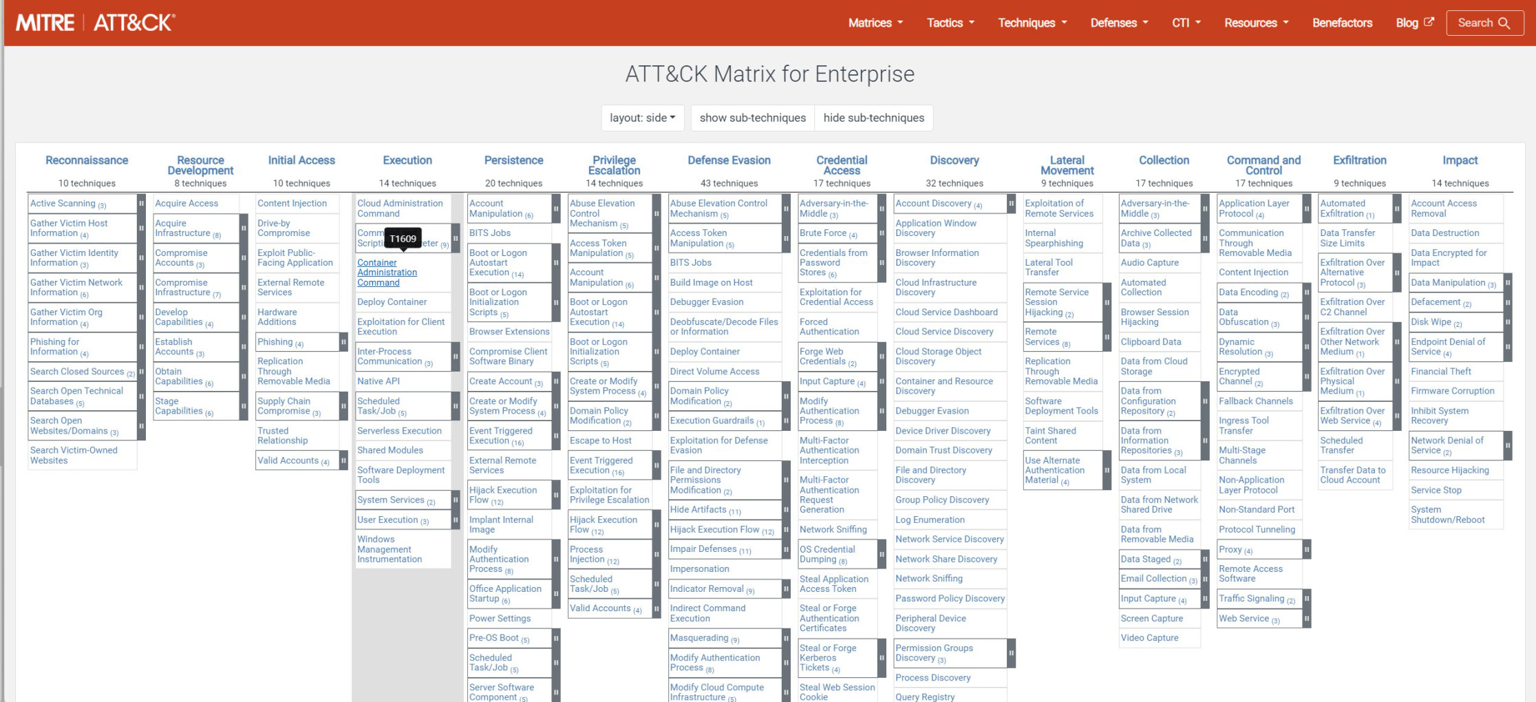 MITRE ATT&CK Matrix