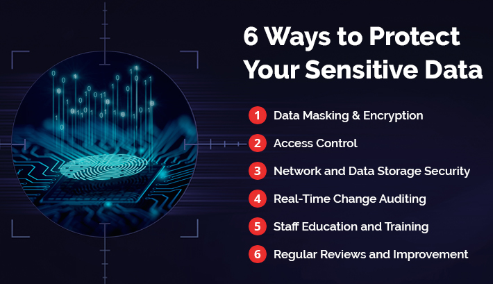 How To Protect Your Sensitive Data