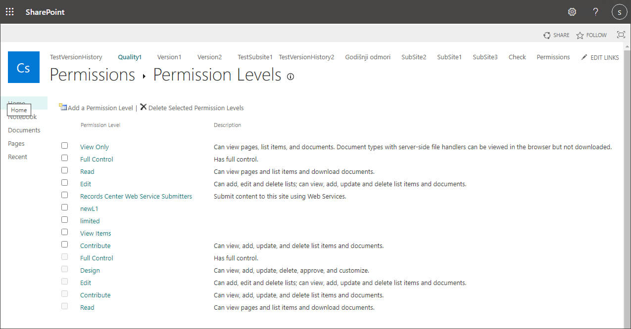 Permission Levels in SharePoint