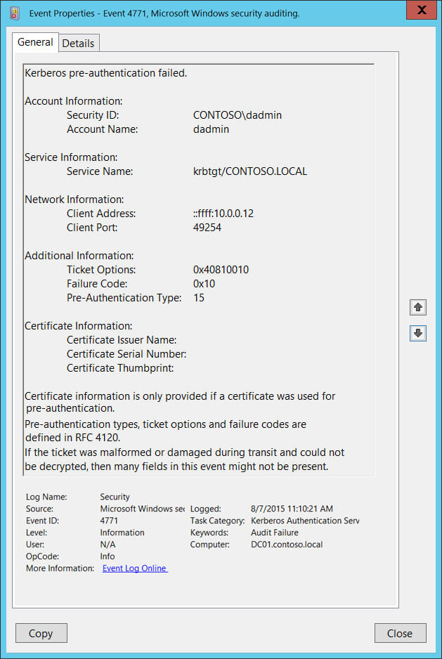 Event ID 4771 Details