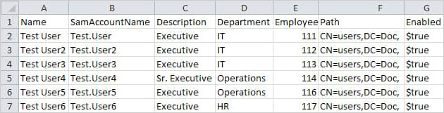 CSV with users's details