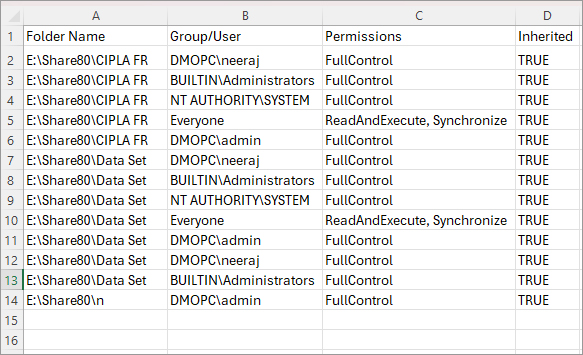 Folder Permissions in CSV file