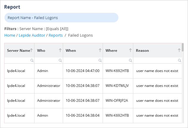 Failed logons in Microsoft 365