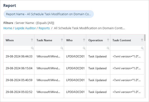 All Schedule Task Modification on Domain Controller Report