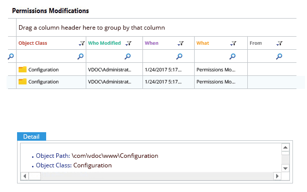 active directory ou permissions report