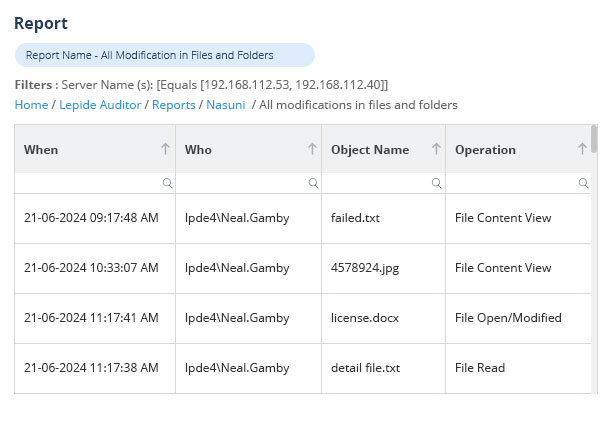 Detailed audit trail of changes made to Nasuni File Servers