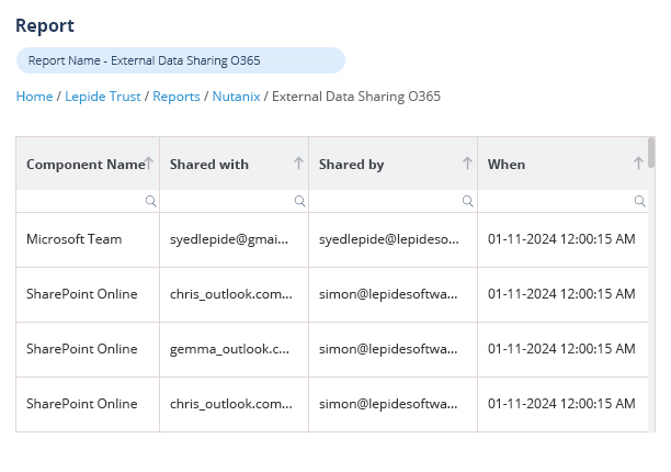 See when data is shared externally - screenshot