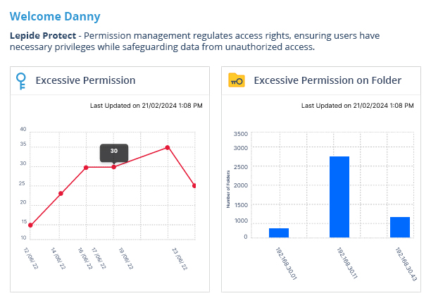 Identify and revoke excessive permissions - screenshot