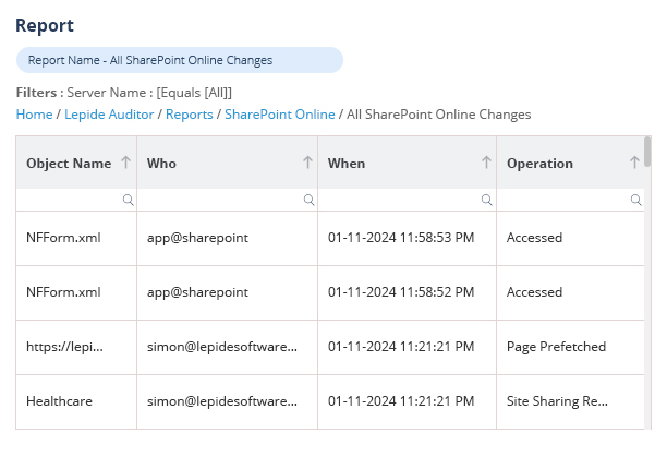 Audit SharePoint configuration changes - screenshot