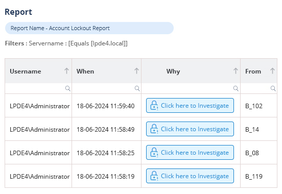 Pass compliance audits with ease. - screenshot