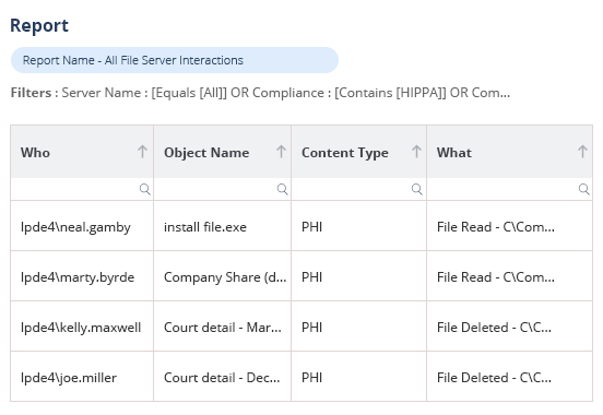 Audit File read/access attempts