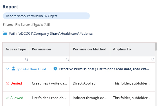 Analyze permissions. - screenshot