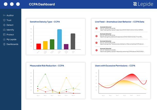 Prove to Auditors That Your Security Controls are Working - screenshot