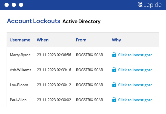Account lockout report - screenshot