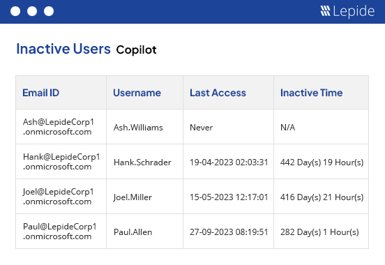 Identify inactive users with Copilot access