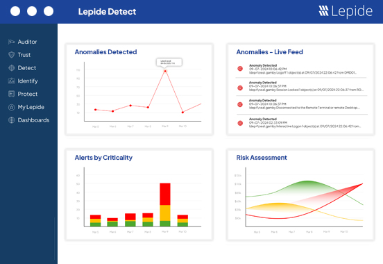 Prove to Auditors That Your Security Controls are Working - screenshot