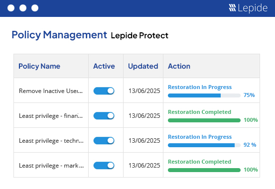 Use policy management to revoke permissions.
